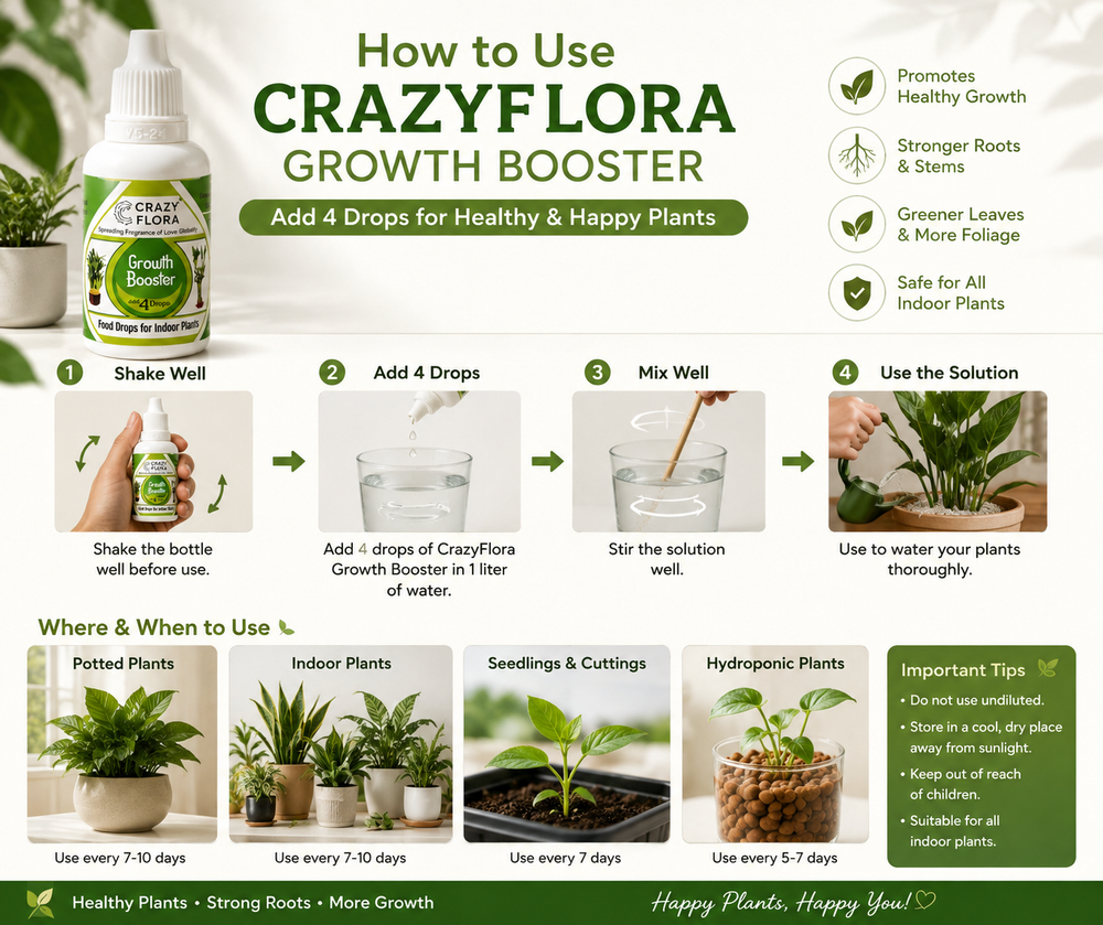 CrazyFlora Growth Booster – Plant Food Drops for Plants