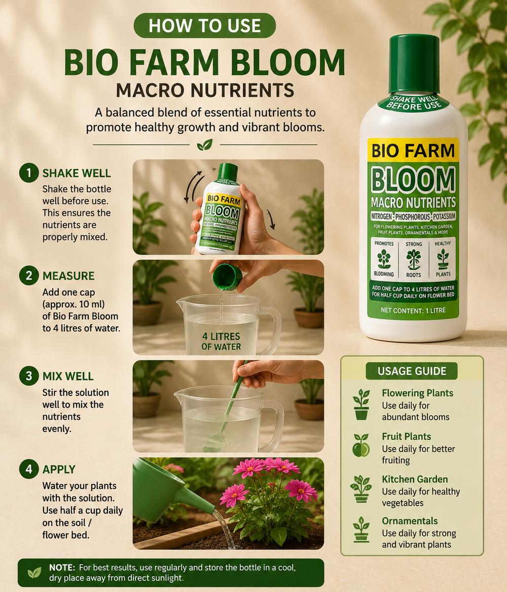 CrazyFlora - Bio Nutrients